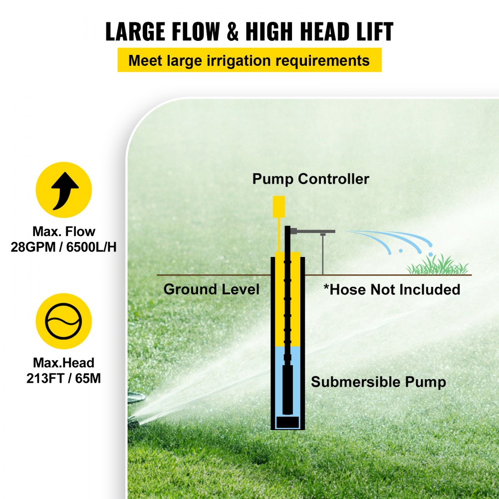 VEVOR Tiefbrunnenpumpe 0,75 kW, Tauchpumpe 6500 L / St., Tiefbrunnenpumpe aus Edelstahl, Brunnenpumpe mit 20 m Verbindungskabel, Lieferhöhe Max.69 m, Tauchdruckpumpe zur Entwässerung