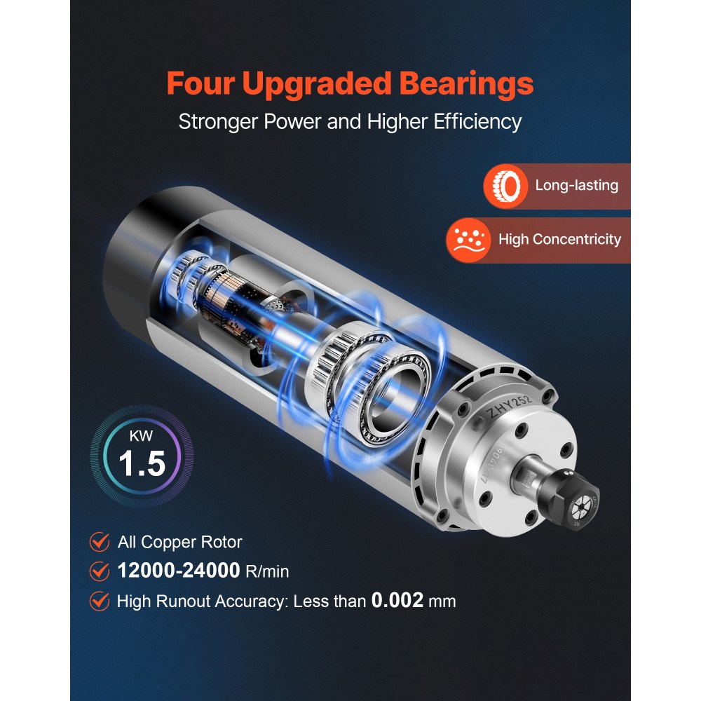 VEVOR CNC Spindle Motor, Air-Cooled, 1.5 kW, 220-250 V, Air-Cooled Motor for CNC Collet Chucks, 8000-24000 RPM