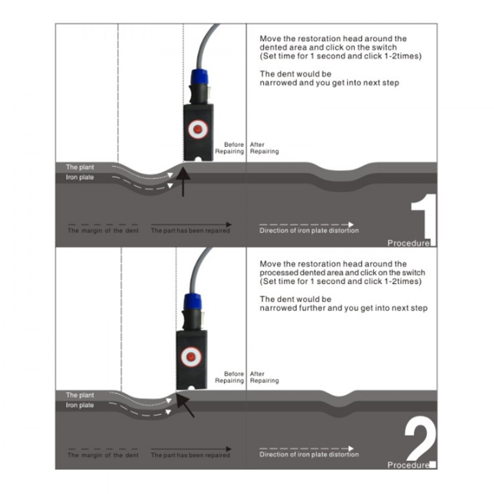 1100w Ausbeulspotter Kfz Werkzeug Ausbeul Spotter Schweißgerät Dellenlifter
