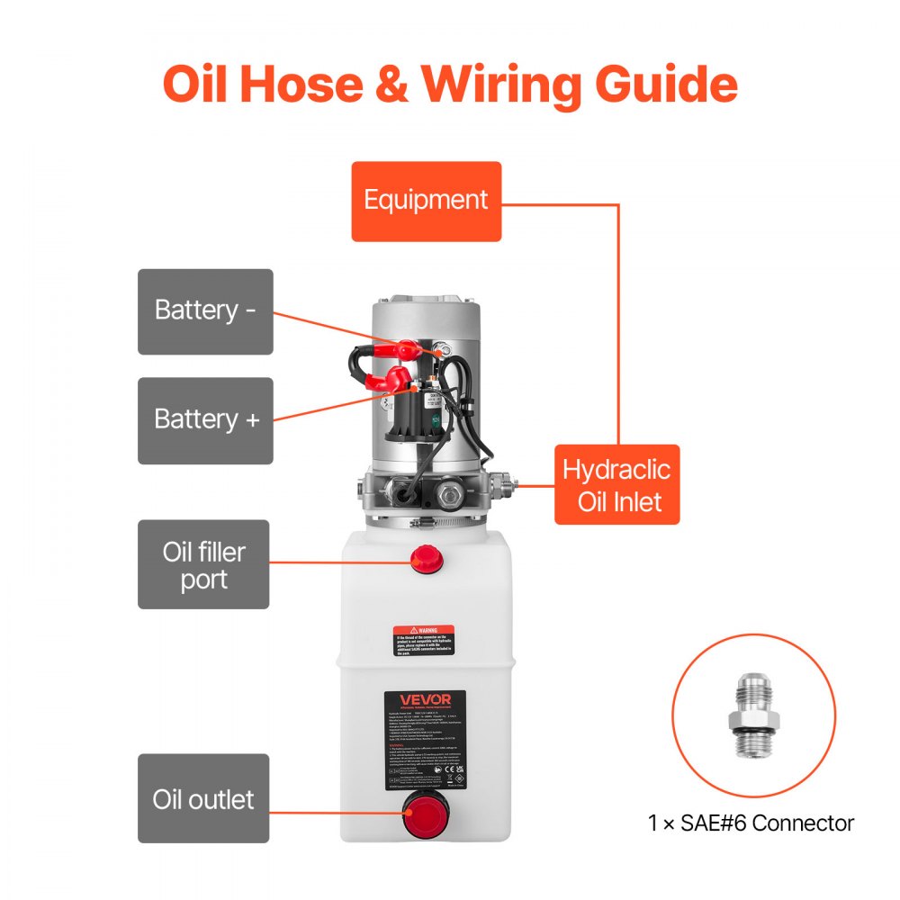 VEVOR 7 L Hydraulic Power Unit, Single Acting Dump Trailer Pump, 22 MPa Max Relief Pressure & 3.4 L/min Flow Rate, DC 12V Hydraulic Pump with Metal Reservoir for Dump Trailer Car Lifting