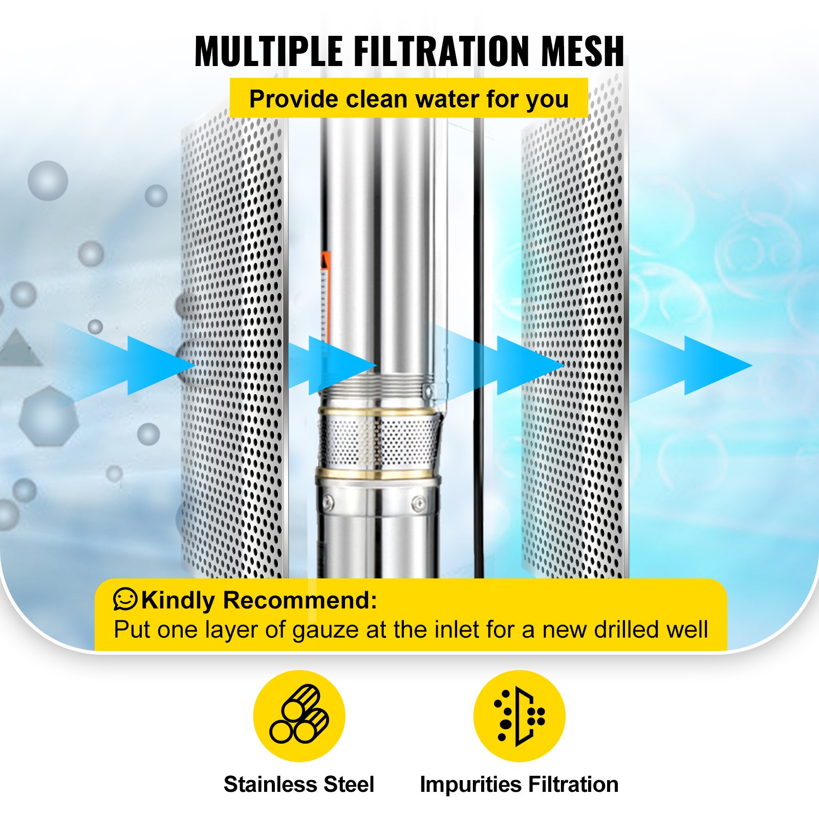 423FT 2HP Deep Well Pump Submersible 100L/MIN Stainless Steel Underwater Bore Long Life