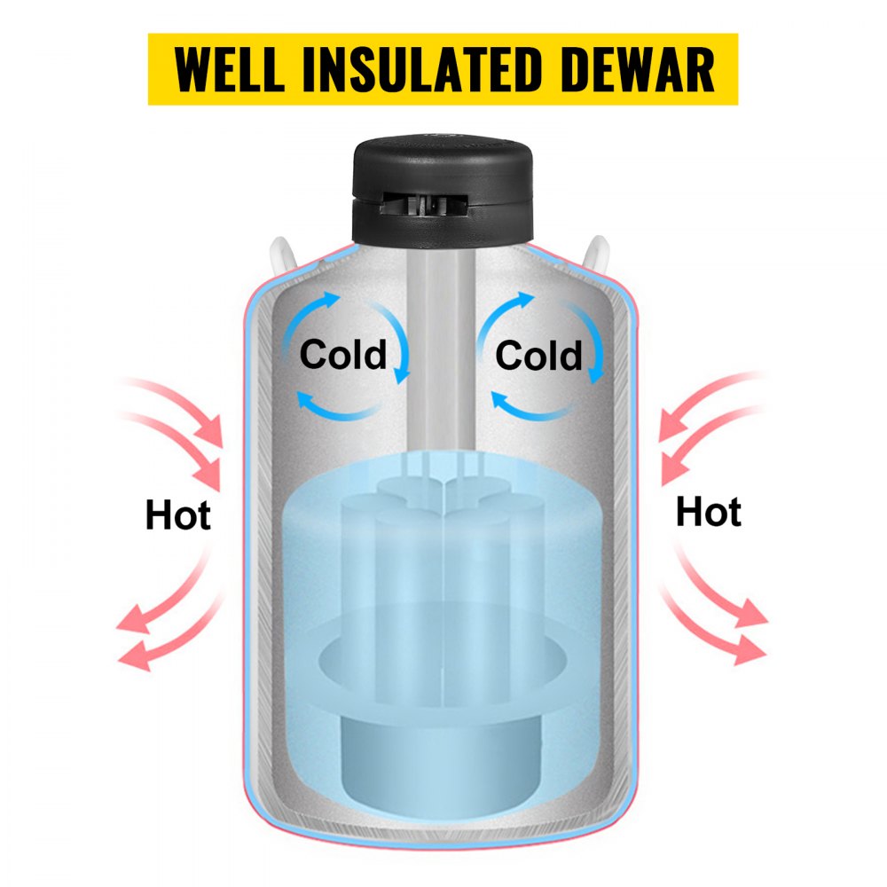 VEVOR Stickstoffbehälter 20 L Flüssigstickstoffbehälter aus Luftfahrtaluminium Flüssigstickstoffbehälter mit abschließbarer Abdeckung PU Stöpsel