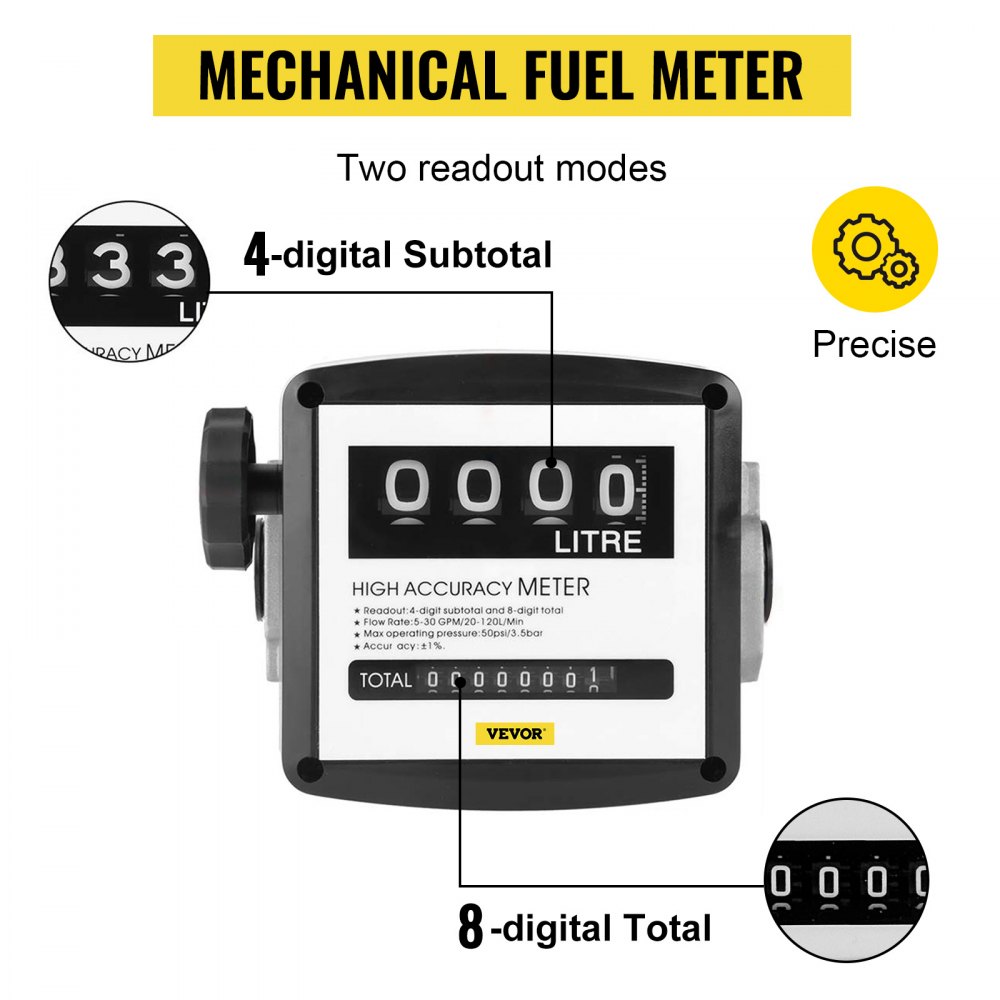 VEVOR Dieselpumpe Heizölpumpe 40L, 155W Selbstansaugende Ölpumpe, 2800U/min Motordrehzahl Ölabsaugpumpe Selbstansaugend, 20 kg Diesel Kraftstoff-Umfüllpumpe, Zählwerk Automatik Pumpe für Biokraftstoff