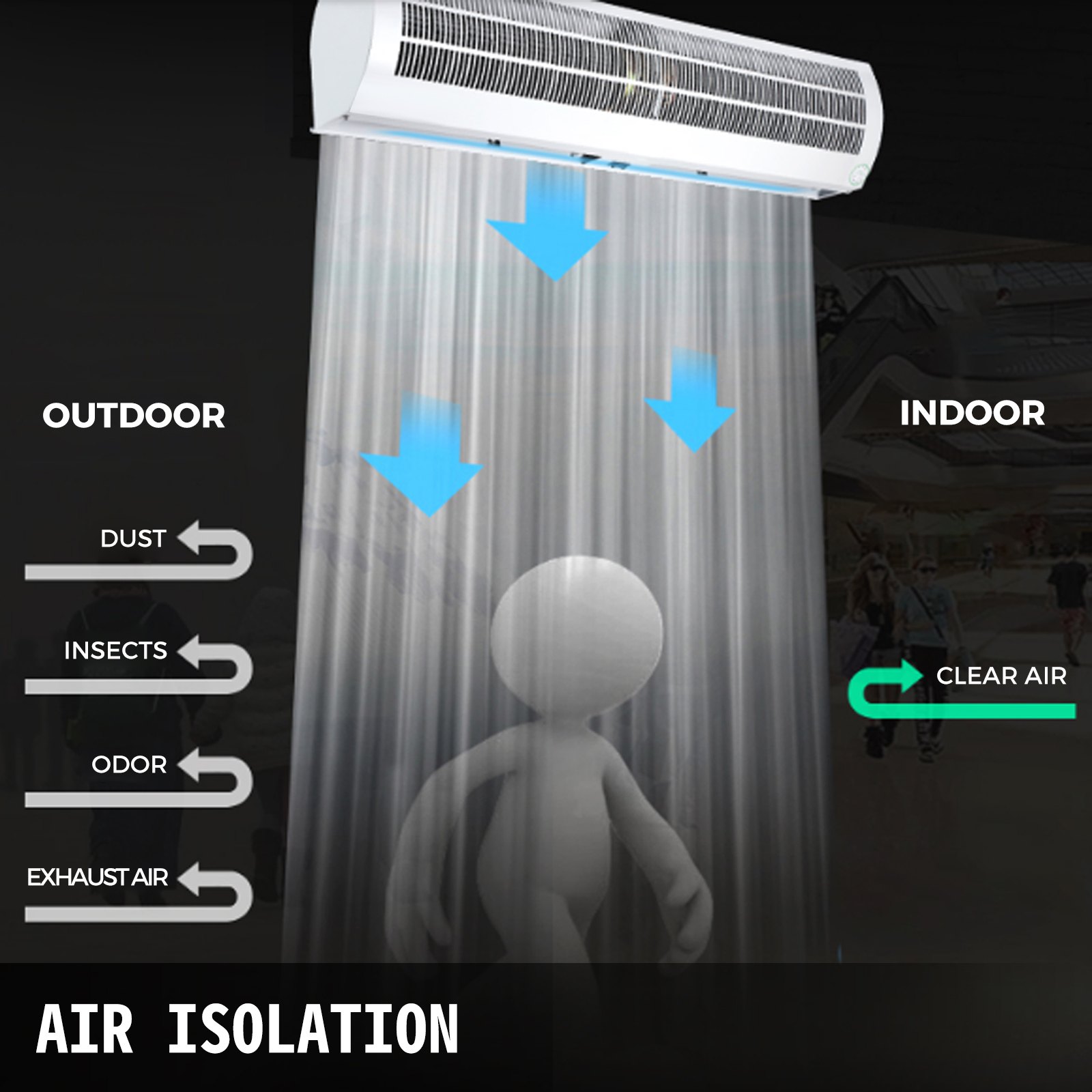 Türluftschleier 60cm Umluft Kühl- Gefrierräume Kühlzelle Luftschleier Türsensor