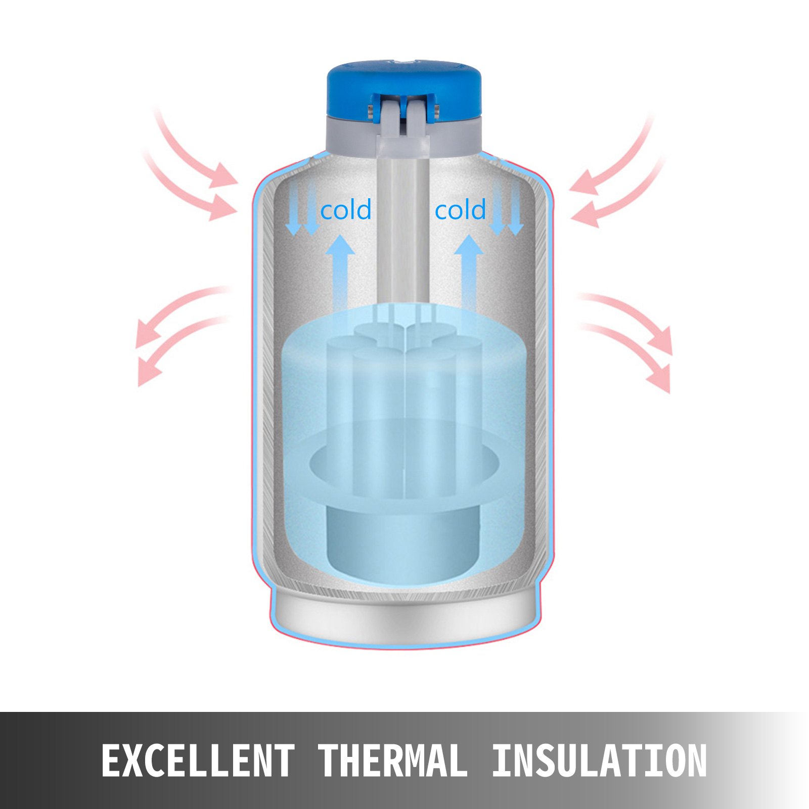 30L Liquid Nitrogen Storage Tank Static Cryogenic Container with 6 Canister