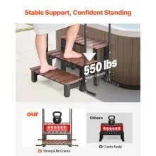 VEVOR Badewannenstufe Pooltreppe 3-stufige Wohnmobiltreppe, 640,08 mm breite Außentreppe für oberirdische/aufblasbare Pools mit 249,48 kg Tragkraft, vielseitig einsetzbar für Veranda Terrasse