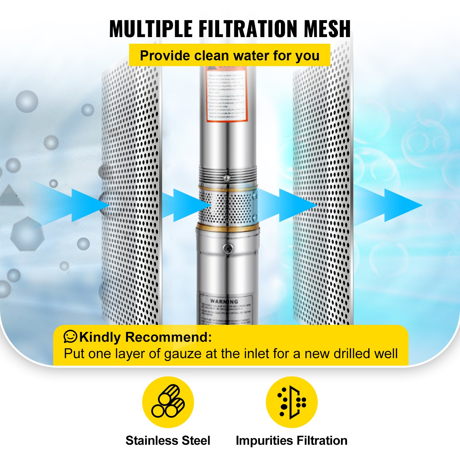 0,55 Kw Brunnenpumpe Tiefbrunnenpumpe ø76mm Bauernhof Inkl Schaltkasten