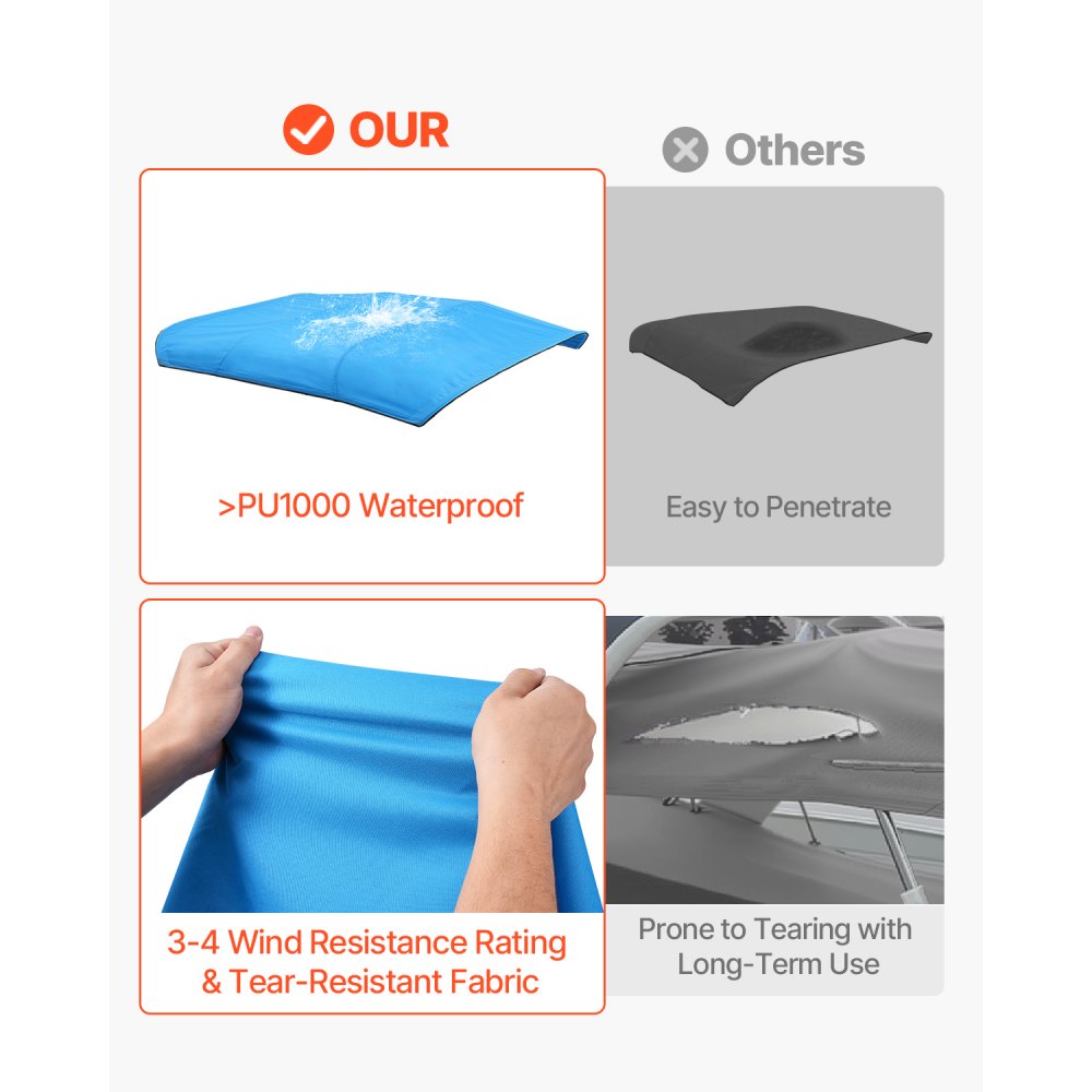 VEVOR Bimini Top Ersatz-Bootsverdeck Sonnenverdeck (4 Bögen) aus 600D Polyester, wasserdichte Sonnenschutz-Bootsmarkise mit Aufbewahrungstasche (ohne Stützstange) 246-262 cm (B) Blau