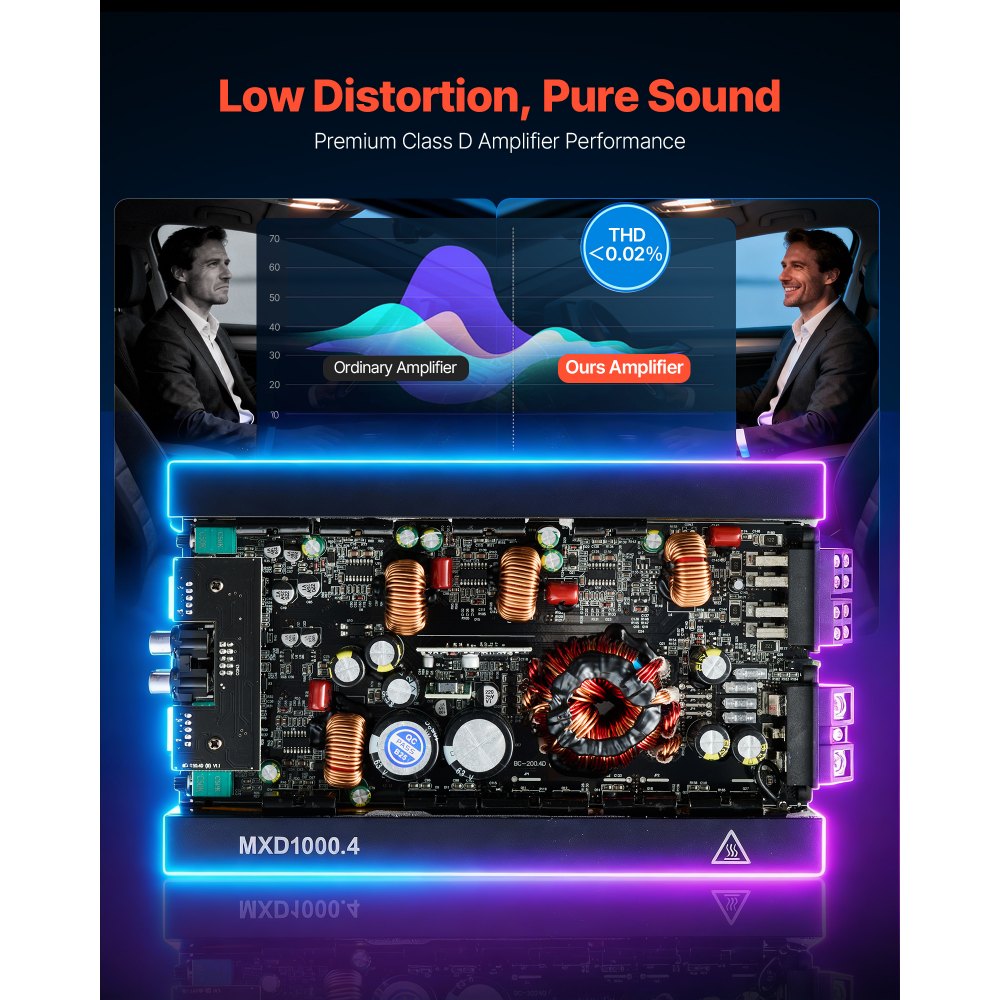 VEVOR Autoverstärker 4-Kanal, Endstufe Klasse D Überbrückbar, Max. 4 x 500 W an 4 Ohm / 4 x 1000 W an 2 Ohm, Hochleistungsverstärker für SUVs Pickups Geländewagen Mehrkanal-Audioverstärker