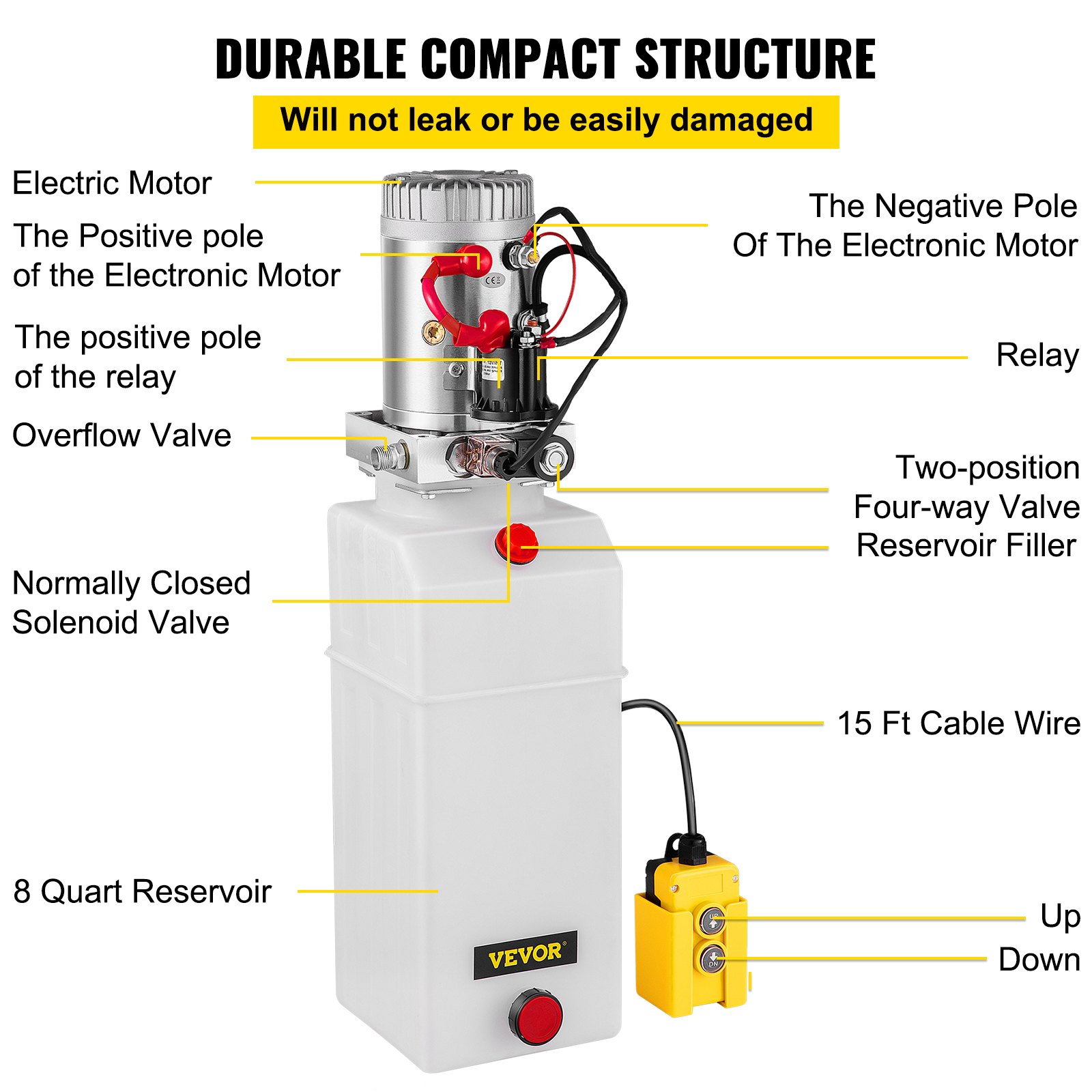 VEVOR 8 L hydraulic pump, rated speed 2850 RPM, max. hydraulic power unit, single-acting, 3200 PSI tipper pump, with plastic tank, 4.5 m cable remote control