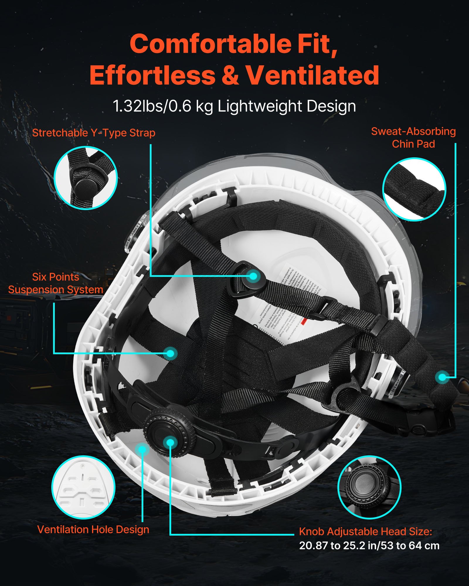 VEVOR Industrial Safety Helmet, ANSI/ISEA Z89.1 Approved ABS Hard Hat with Visor & 6-Point Ratchet Suspension, Adjustable Vented Hardhat for Men & Women, for Outdoor and Indoor Construction Workwear