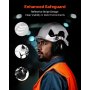 VEVOR Schutzhelm ANSI/ISEA Z89.1-zugelassener ABS-Sicherheitshelm mit Visier & Ohrenschützern, verstellbarer Industriehelm belüfteter Bauhelm Arbeitshelm für Industriebau Arbeitskleidung Weiß
