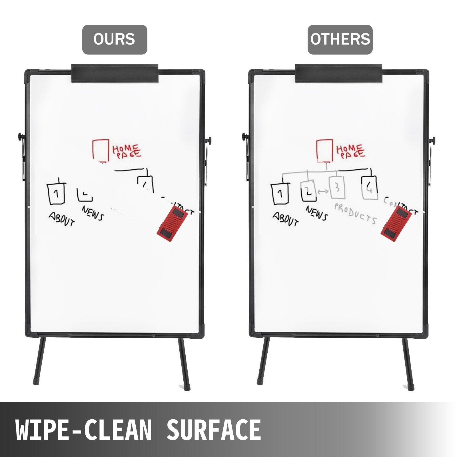 Flipchart Whiteboard 61 X 91 Cm Dreibein-gestell Höhenverstellbar Home Planner