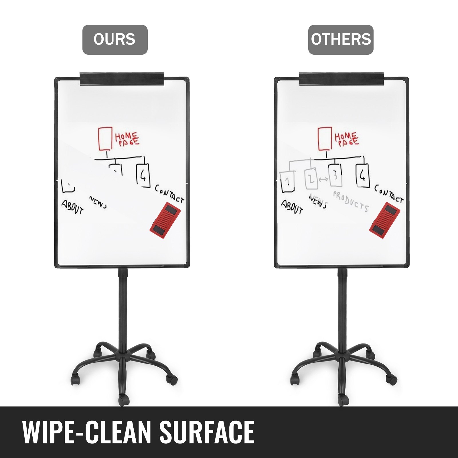 70x100cm Flipchart Whiteboard Magnettafel Höhenverstellbar Mobiler Stand