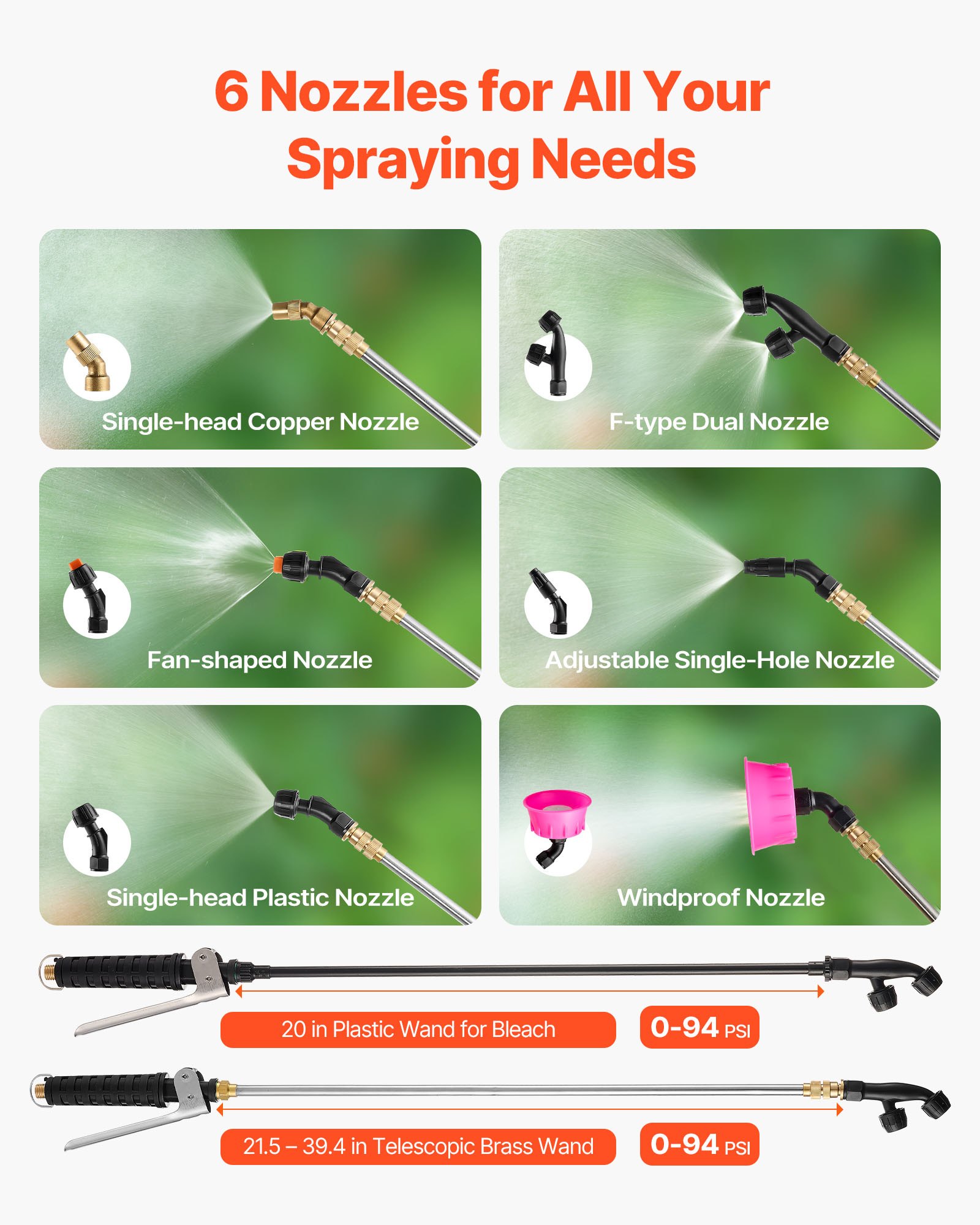 VEVOR Rückensprühgerät Gartensprüher Sprühgerät mit 15 L Reservoir 0–94 PSI