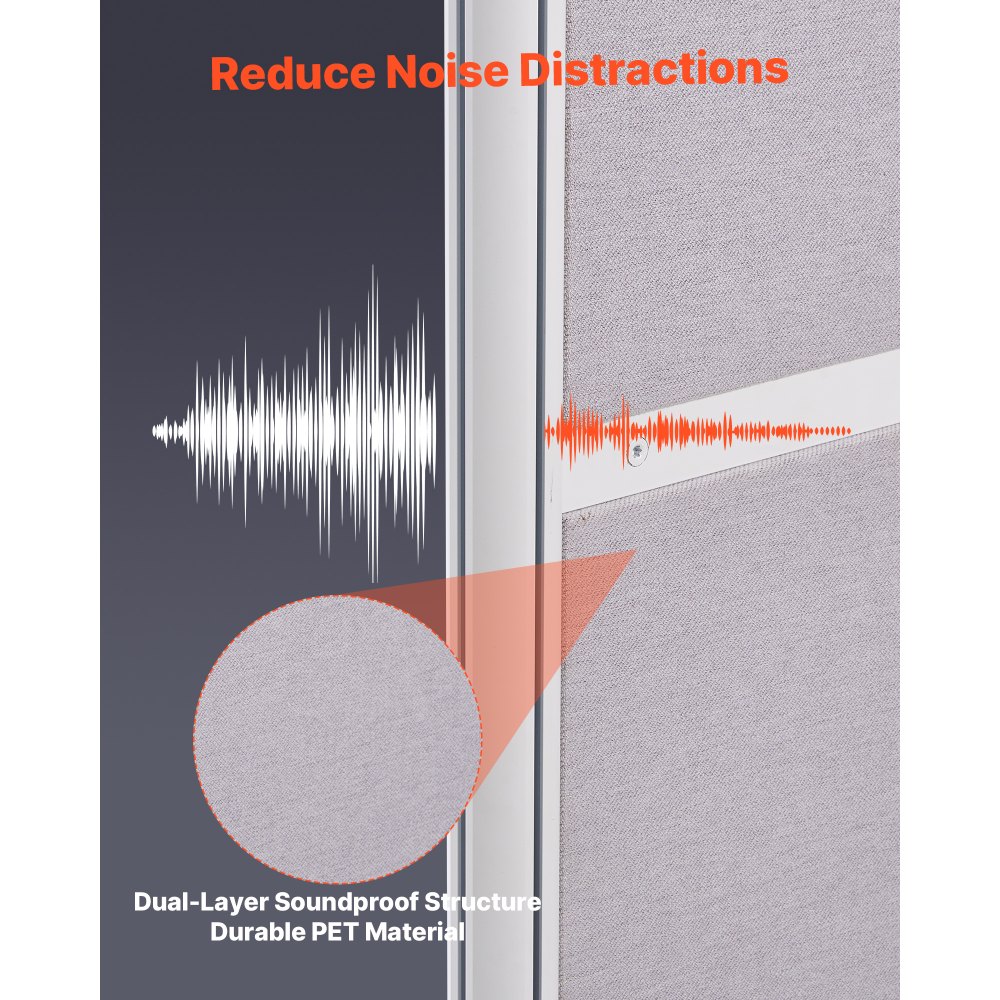 VEVOR Trennwände, Sichtschutzwände, 2er-Pack, 183 x 122 cm, Raumteilerwände, PET-Arbeitsplatz-Wandschirm mit Steckdosenabdeckungen, freistehende Paravents für Büro, Bibliothek, Schule