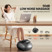 VEVOR 30W Fußmassagegerät mit Wärme Shiatsu Fussmassage Fußwärmer 3-Modi 35-60℃