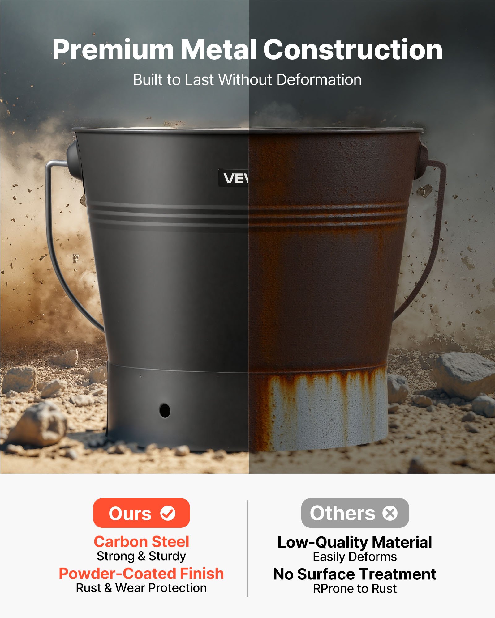 VEVOR Ascheeimer mit Deckel, 4-tlg. Set mit Kohleeimer, Schaufel, Besen und Handschuhen, Kaminkohleeimer und Aschedose aus Metall, 9,8L Fassungsvermögen für Kamine, Feuerstellen, Holzöfen