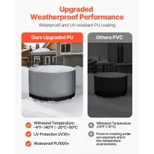 VEVOR Abdeckung für Whirlpool Staubabdeckung Wasserdicht Rund Grau 200x200x85cm