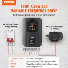 VEVOR Frequenzumrichter VFD 7,5kW 220V 1-/3-Phasen-Eingang auf 3-Phasen-Ausgang