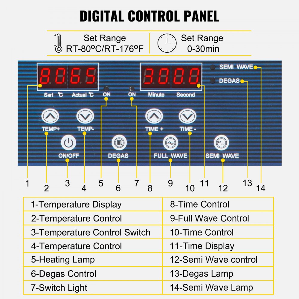VEVOR Ultraschallreiniger 10L, Ultraschall Reinigungsgerät 260W , Zweifrequenz-Ultraschallreiniger, Schmuckreiniger Ultraschall Ultraschallreiniger Ultraschallreinigungsgerät Brille mit LED-Bildschirm