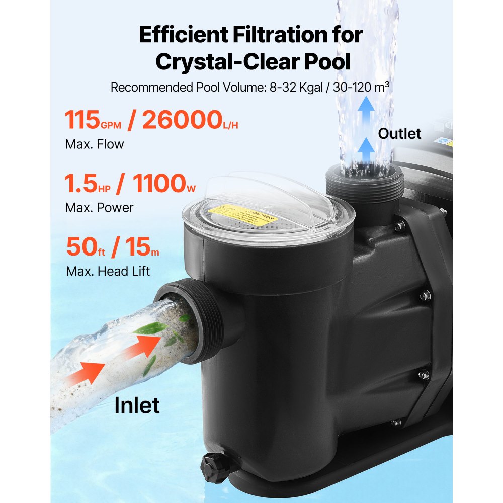 VEVOR Schwimmbadpumpe 26.000 L/h, mit Variabler Drehzahl, 1.100 W, 15 m Förderhöhe, Einbau-/Aufstellpoolpumpe mit Filterkorb, Filterpumpe Selbstansaugend, Programmierbarer Timer, für Aufstellpools