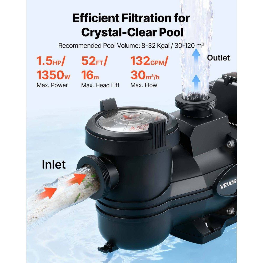 VEVOR Schwimmbadpumpe 30.000 L/h, mit Variabler Drehzahl, 1.350 W, 16 m Förderhöhe, Einbau-/Aufstellpoolpumpe mit Filterkorb, Filterpumpe Selbstansaugend, Programmierbarer Timer, für Aufstellpools