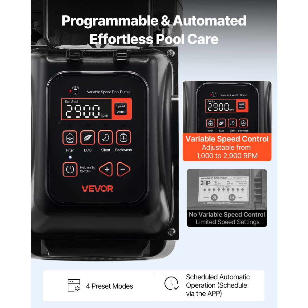 VEVOR Schwimmbadpumpe 33.000 L/h, mit Variabler Drehzahl, 17 m Förderhöhe, 1.650 W, Einbau-/Aufstellpoolpumpe mit Filterkorb, Filterpumpe Selbstansaugend, Programmierbarer Timer, für Aufstellpools