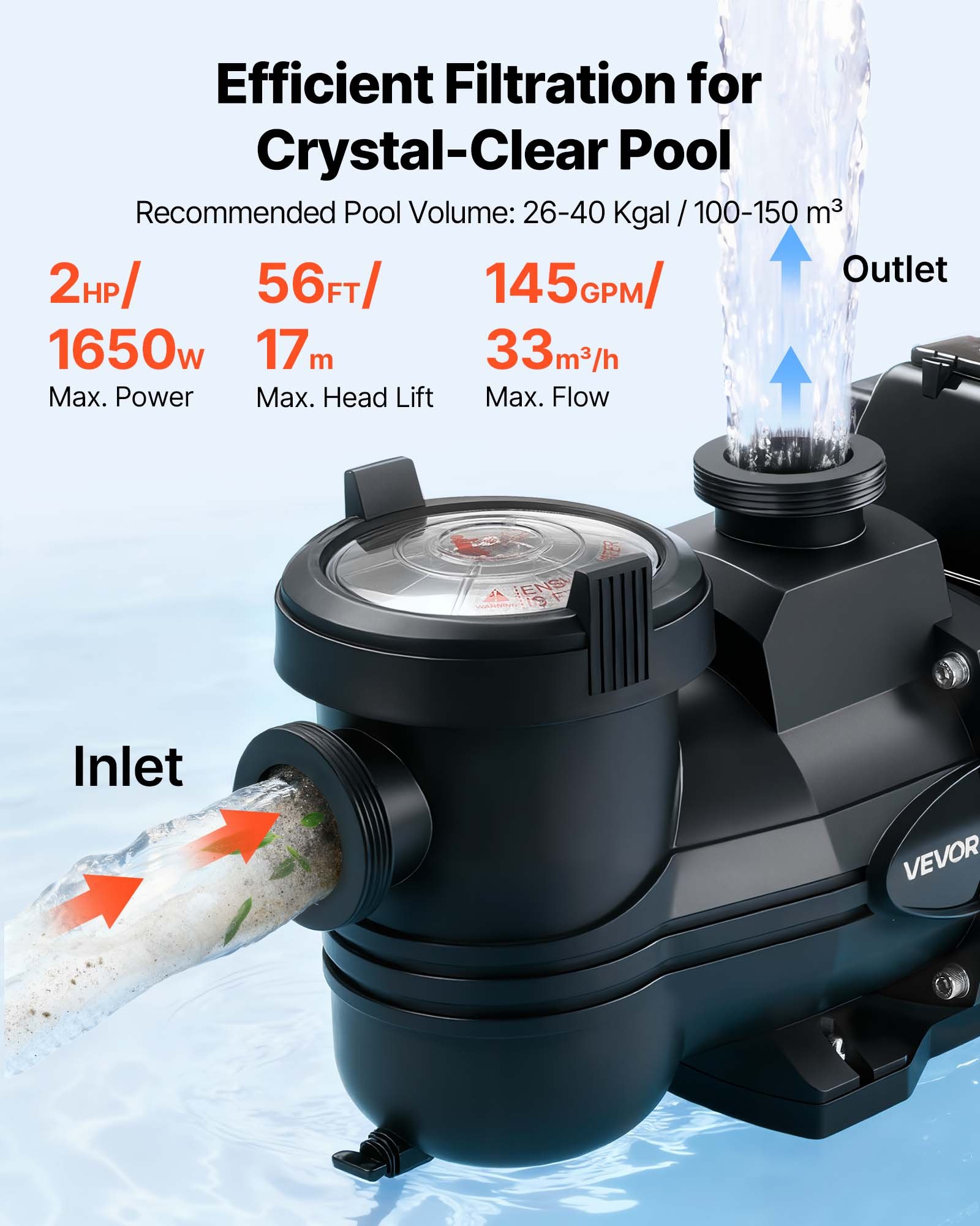 VEVOR Schwimmbadpumpe 33.000 L/h, mit Variabler Drehzahl, 17 m Förderhöhe, 1.650 W, Einbau-/Aufstellpoolpumpe mit Filterkorb, Filterpumpe Selbstansaugend, Programmierbarer Timer, für Aufstellpools