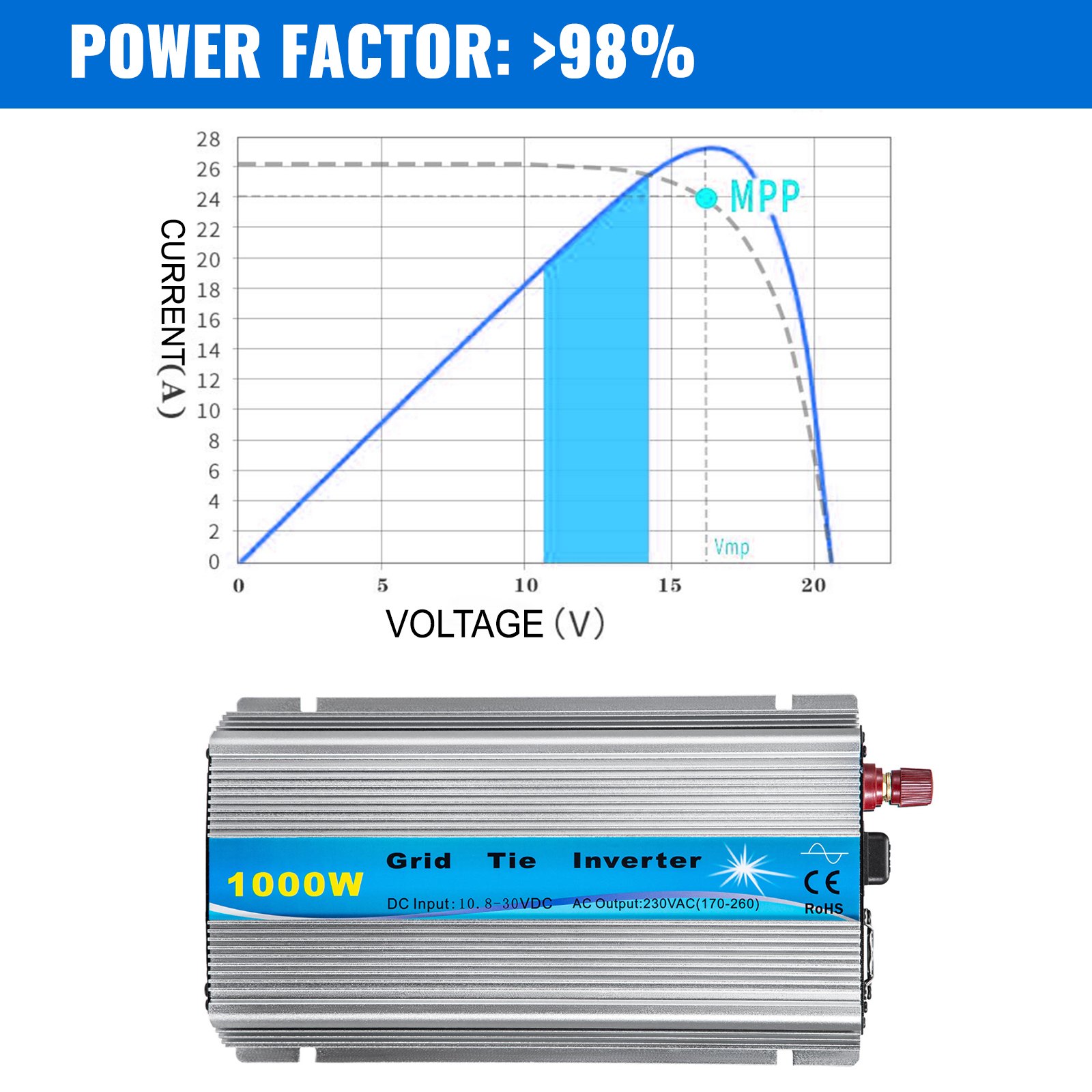 Vevor Mppt Power Inverter 1000w Grid Tie Solar Wechselrichter Grid Tie System