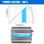Vevor Mppt Power Inverter 600 W Grid Tie Solar Wechselrichter Grid Tie System