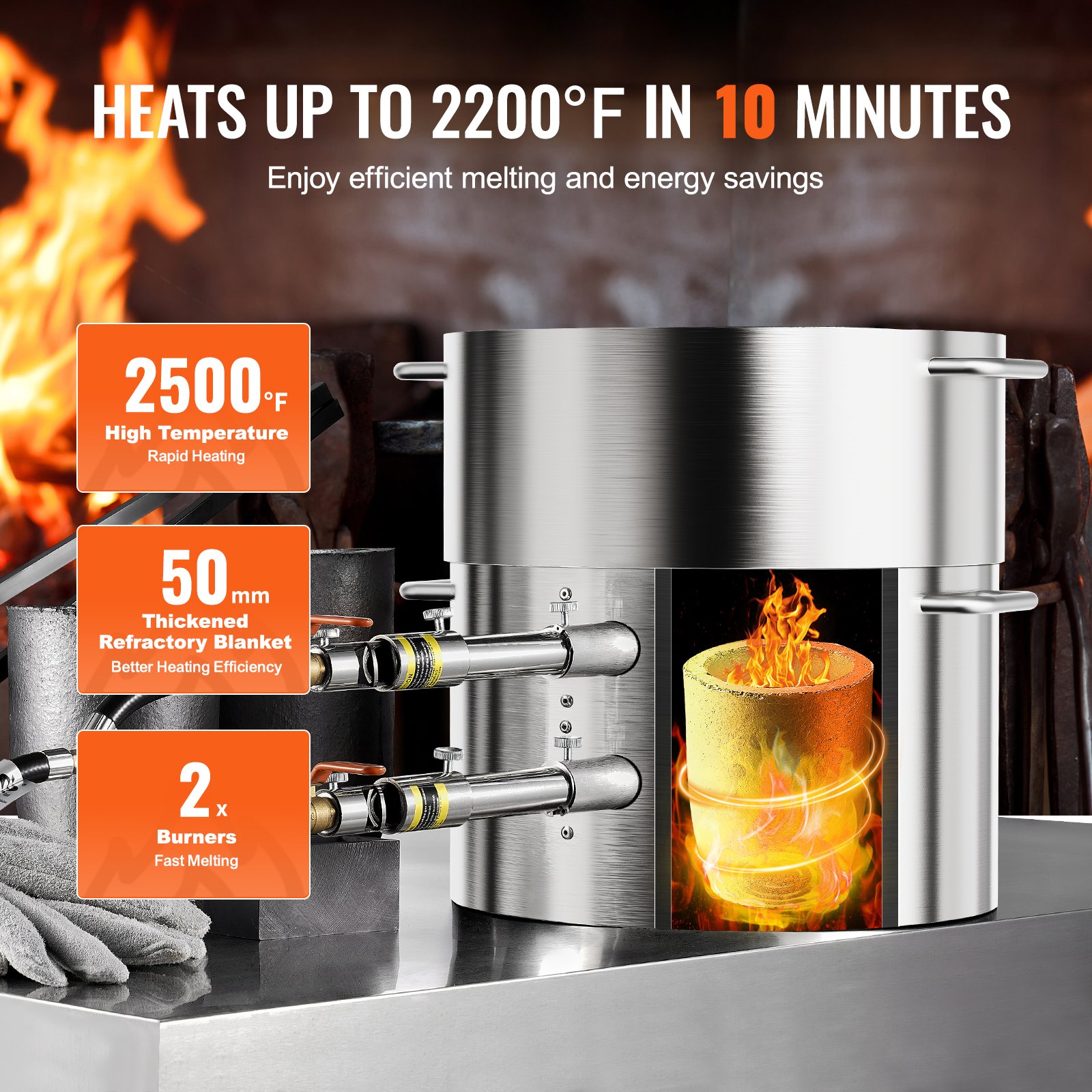 VEVOR Propan Schmelzofen Set 16 kg Gas Metall-Schmelzofen-Set, Doppelbrenner Gießerei Heimofen mit Tiegeln & Zangen, Schmelzgusswerkzeug für Gold Silber Kupfer Aluminium Metallrecycling