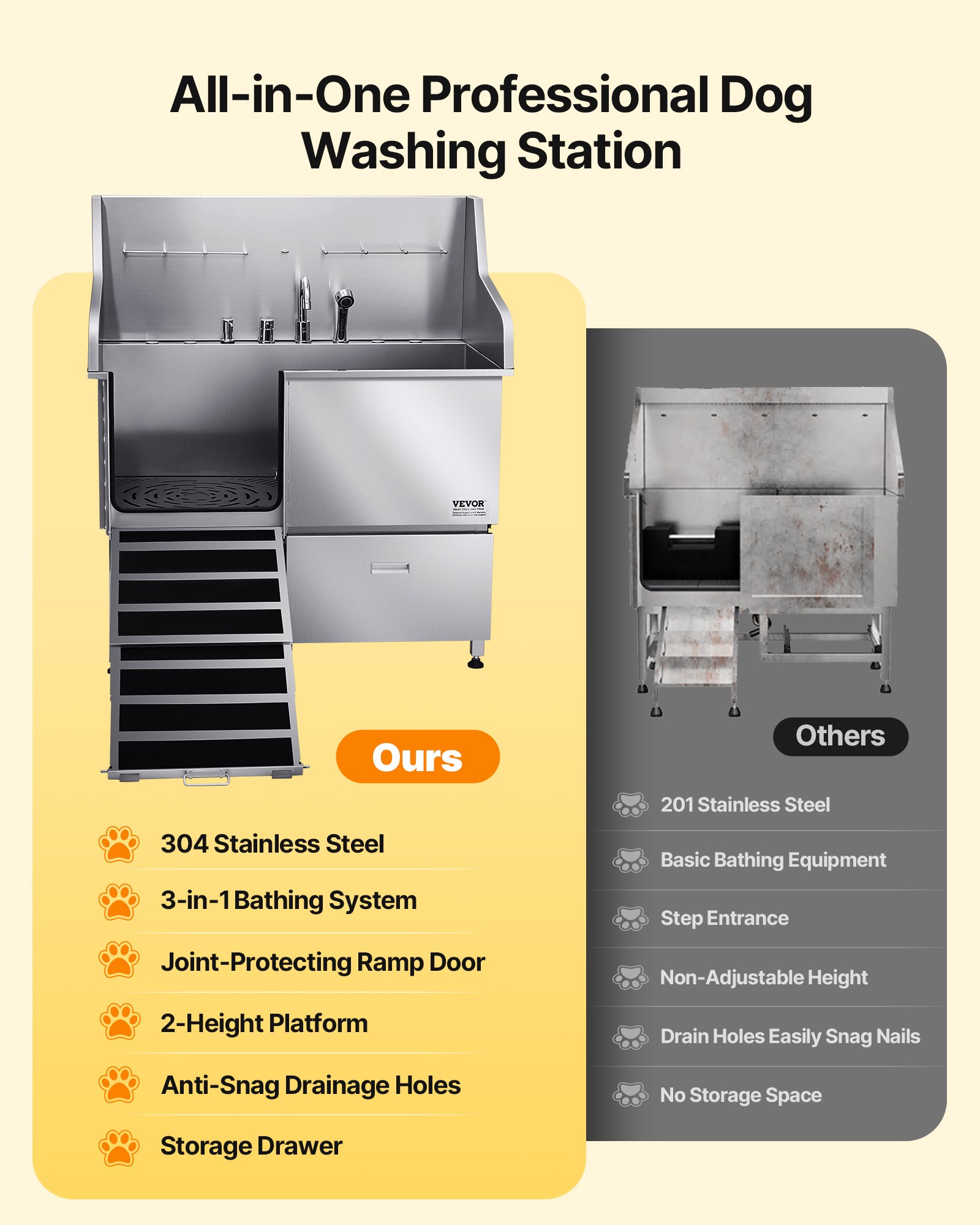 VEVOR 304 Edelstahl-Hundewaschstation, 127 cm große Pflegebadewanne mit rutschfester, flacher Rampe, Schublade, Warm- und Kaltwasserhahn, All-in-One-Badewanne für Pflegesalons, für alle Größen geeignet (linke Tür)