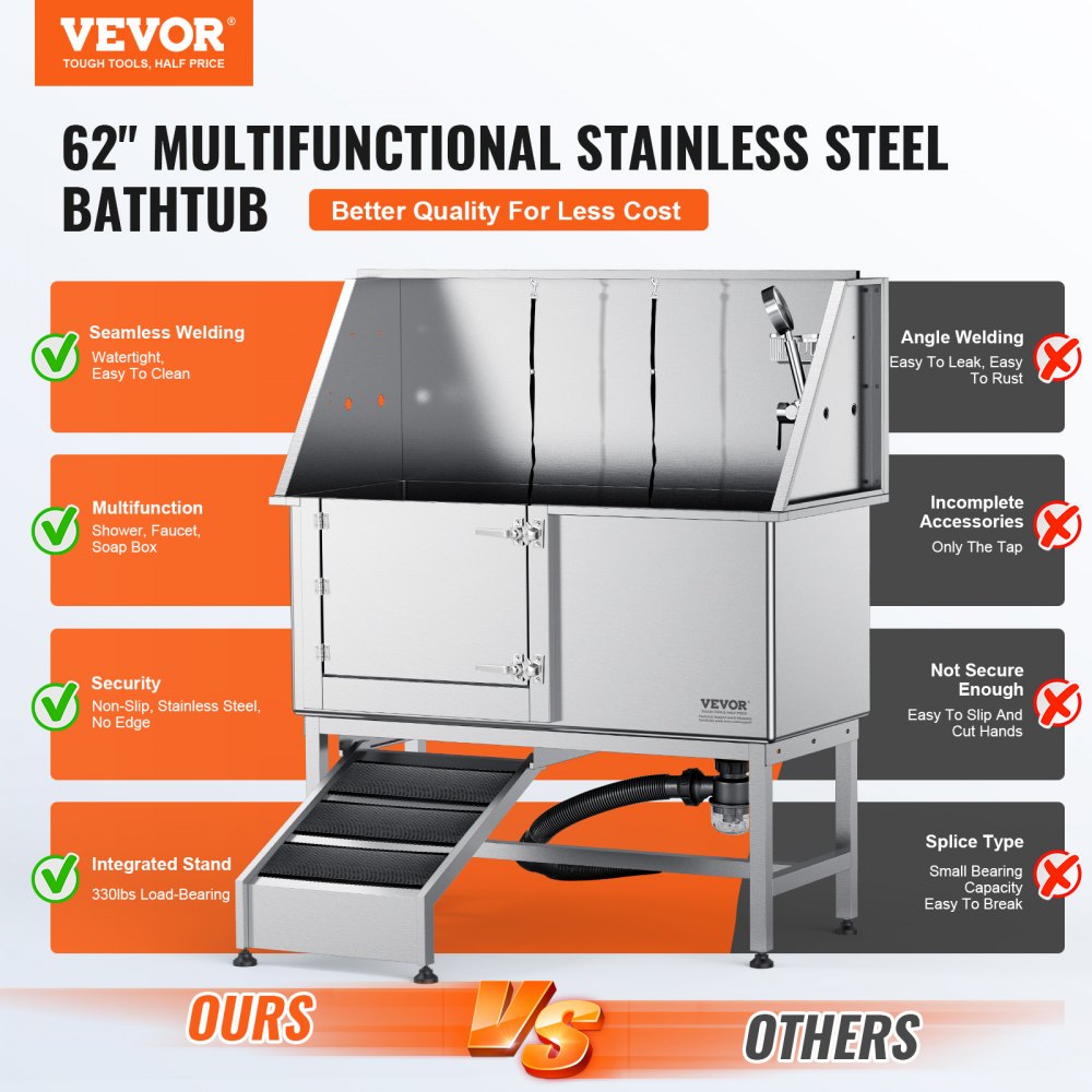 VEVOR Professionelle Hundepflegewanne 1574,8mm Edelstahl Tierbadewanne Hundewaschstation 200kg Hunden Pflege Dusche Hundewaschanlage Haustierpflegewanne Auslaufsicher Kratzfest Hundedusche Waschwanne