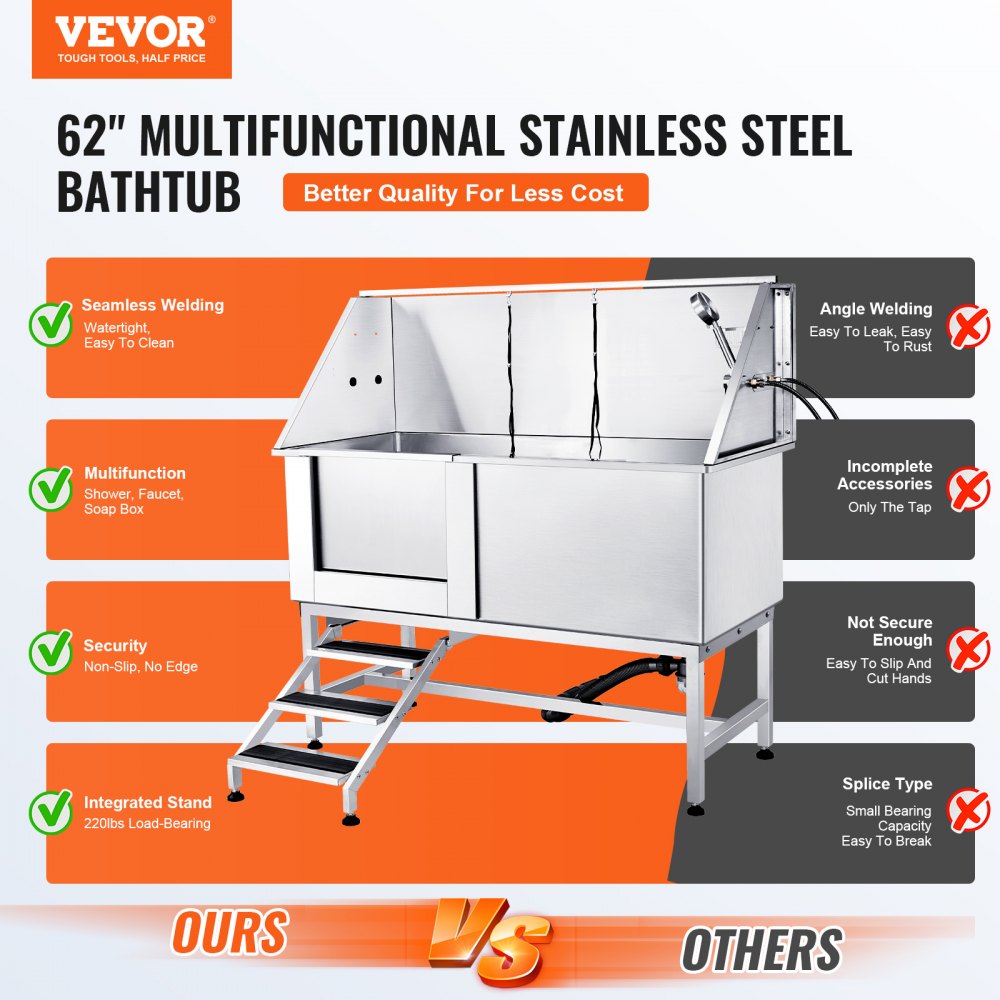 VEVOR Professionelle Hundepflegewanne 1574,8mm Edelstahl Tierbadewanne Hundewaschstation 200kg Hunden Pflege Dusche Hundewaschanlage Haustierpflegewanne mit gefaltetem Design Hundedusche Waschwanne