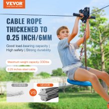 VEVOR Zipline Seilrutsche, 18,3 m Seilbahn Kinder, Zip Line Kit für Kinder und Erwachsene bis 150 kg, Backyard Zip Line Kit mit Verbessertem Federbremssystem, Seilbahn für Garten, Außenbereich