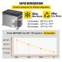 VEVOR Elektrische Kühlbox mit Griff Batterieschutz 30 Liter 12 V und 240 V für Auto Lkw Boot Reisemobil Tragbare
