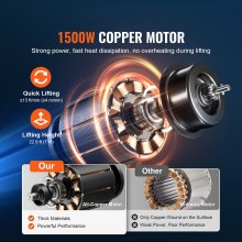 VEVOR 3 in 1 Elektrische Seilwinde 498,95kg Tragfähigkeit Seilhebezug Hubgeschwindigkeit ≥4m/min Motorwinde 7m Hubhöhe Seilhebezug 1500W Seilzug 3 Steuer-Modi Manuell/Kabelgebunden/Kabellos