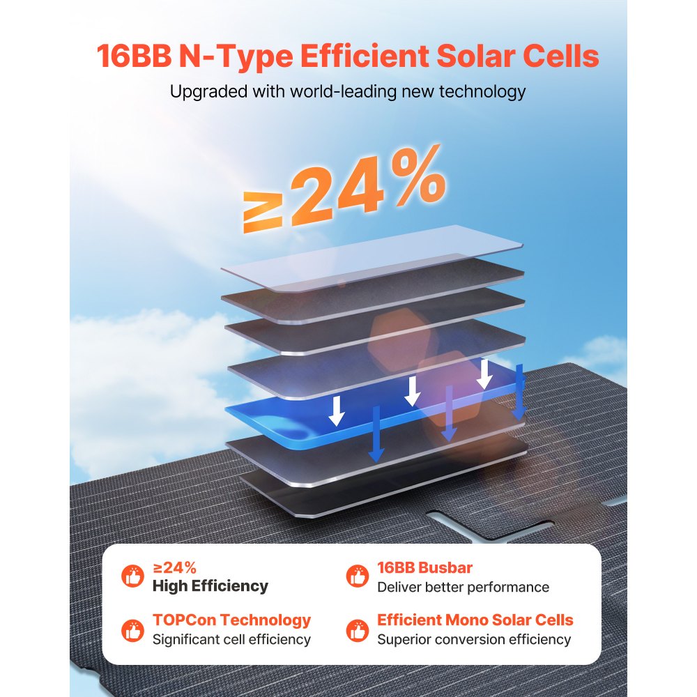 VEVOR Faltbares Solarpanel 60 W, 16BB N-Typ monokristallines Solarmodul mit 24 % Wirkungsgrad, Solarladegerät mit MC4-Ausgang, Typ-C-, USB-A- & DC-Anschlüssen für Powerstations beim Camping
