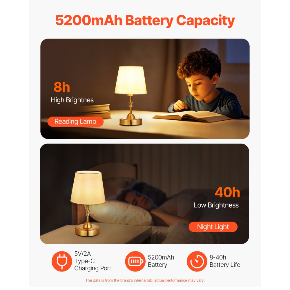 VEVOR Cordless Table Lamp with Fabric Shade & 5200 mAh Built-in Rechargeable Battery, Small Desk Lamp, Dimmable (3-Stage), Table Lamp for Bedroom Bedside Table, Gold