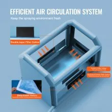 VEVOR Aufblasbare Lackierkabine,  4 x 3 x 2,75 m Aufblasbare Spritzkabine, mit 750 W Gebläse & Luftfiltersystem, Tragbare Autolackierkabine zum Lackieren von Motorrädern, Fahrrädern Kleinen Möbeln