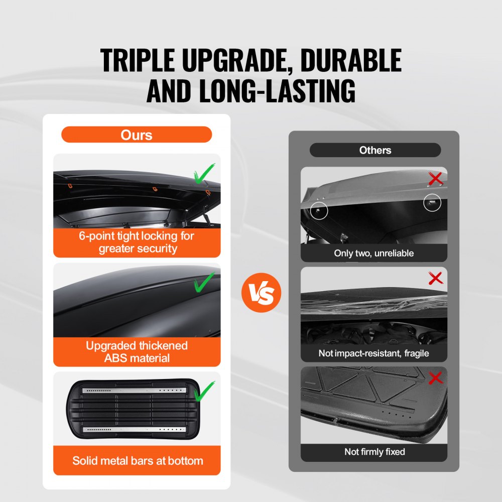 VEVOR Car Roof Box, Roof Luggage Box, Storage Box 220 L, ABS Hard Shell Roof Rack Storage Box with Dual-Sided Opening and 2 Reinforced Straps, Luggage Storage Box for SUVs, Black