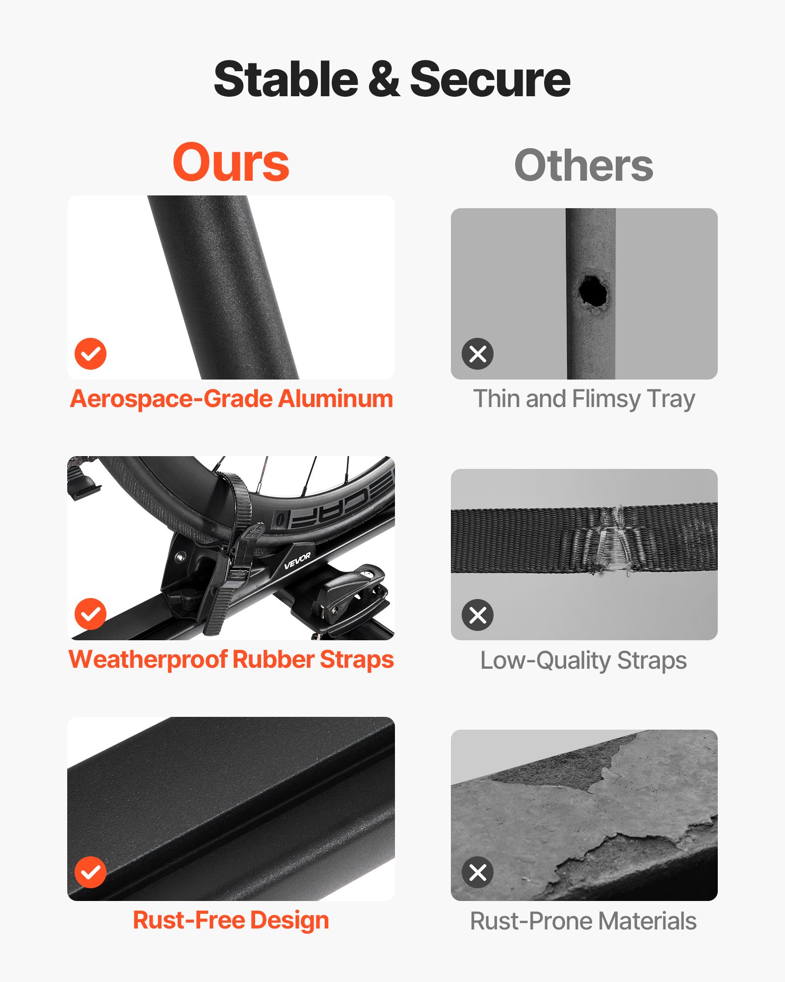 VEVOR Dachfahrradträger 15 kg Tragkraft, aufrechter Fahrraddachträger mit sicherem Verriegelungssystem für die meisten Standard-Querträger, aufrechter Autodachträger für SUV Auto, Schwarz