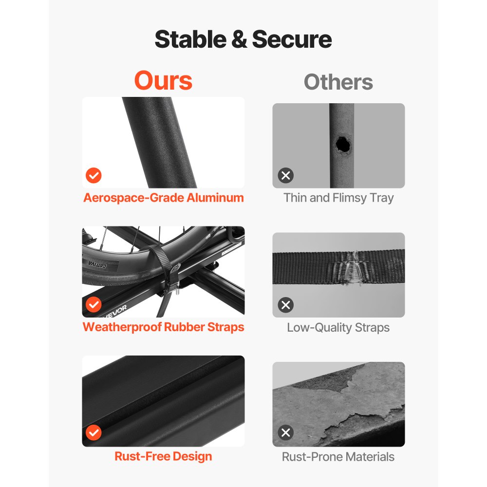 VEVOR Dachfahrradträger 15 kg Tragkraft, klappbarer Fahrraddachträger mit sicherem Verriegelungssystem für die meisten Standard-Querträger, aufrechter Autodachträger für SUV Auto, Schwarz