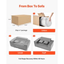 VEVOR Loveseat-Sofa Couch mit zwei Sitzen (160 cm breit), modernes kleines Cord-Sofa mit Taschenfedern & weichem Kissen für Schlafzimmer Büro Wohnung, kein Zusammenbau erforderlich, grau