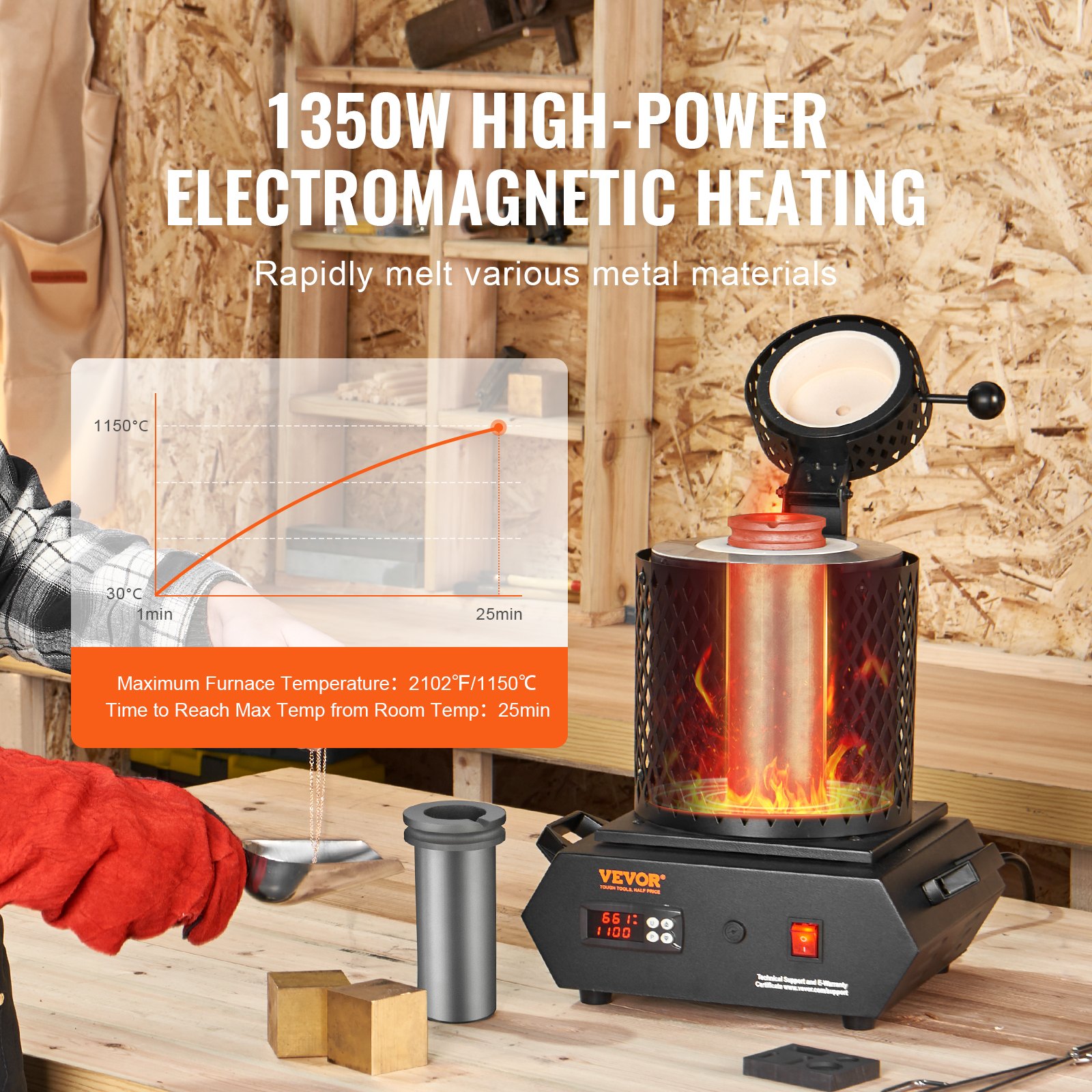 VEVOR Goldschmelzofen 1350 W, Elektrischer Digitaler Schmelzofen, 1150 ℃, elektrischer Schmelzofen mit 1 kg & 3 kg Graphittiegeln zum Schmelzen von Gold, Silber, Kupfer, Aluminium usw. Schwarz