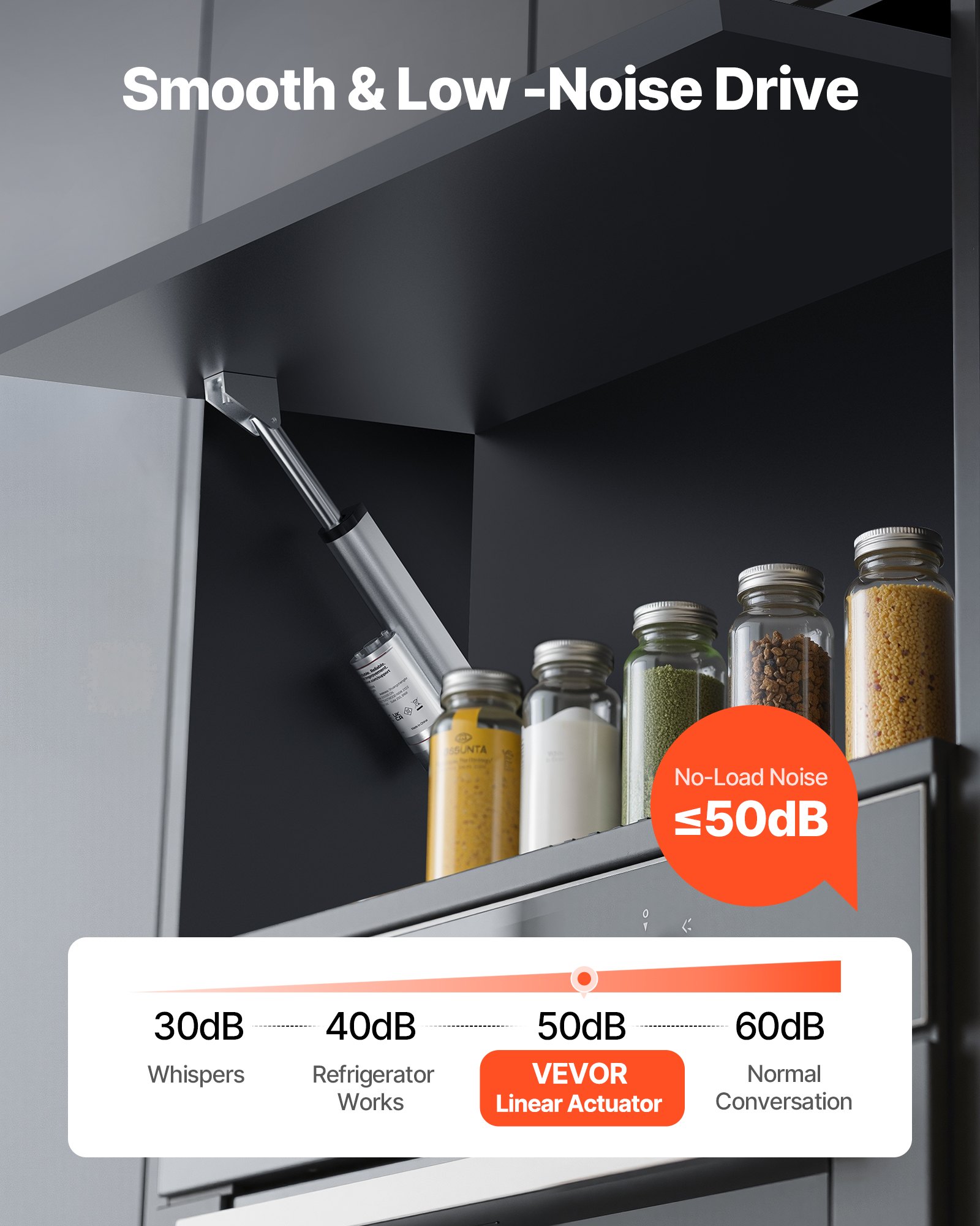 VEVOR 12-V-Linearantrieb, 101,6 mm Linearmotor mit 15 mm/s, 1000 N Linear Actuator mit IP54-Schutz & Montagehalterung, Lineartechnik-Aktuatoren für Hubschreibtische, Liegestühle, Fenstertüröffner