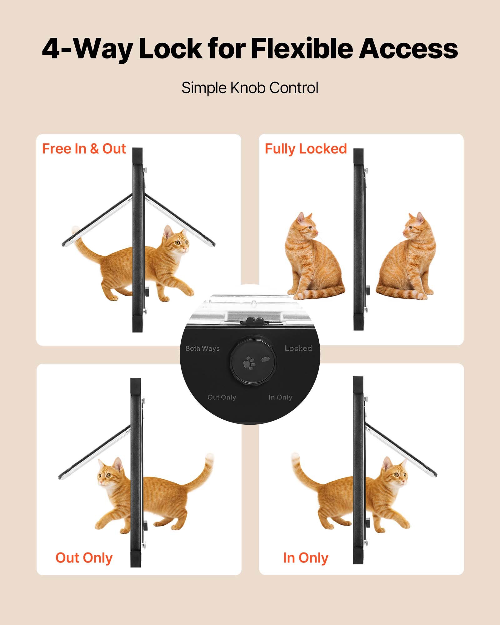 VEVOR Katzenklappe Katzentür Anpassbar an Fensterbreiten (787-914 mm), Wetterfeste Haustiertür mit 4 sicheren Verriegelungsmodi & Aluminiumrahmen & Hochtransparentem Glas & Magnetverschluss, Schwarz