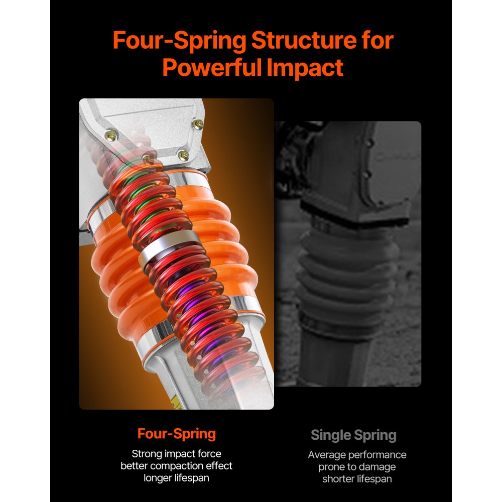 VEVOR 6,5 PS Vibrationsstampfer, kraftstoffbetriebener 196-cc-Motorstampfer, 1632 kg Schlagkraft, 66 cm max. Verdichtungstiefe, vier Federn, Grabenstampfer für Erde, Kies, Betonplatten, Fundamente