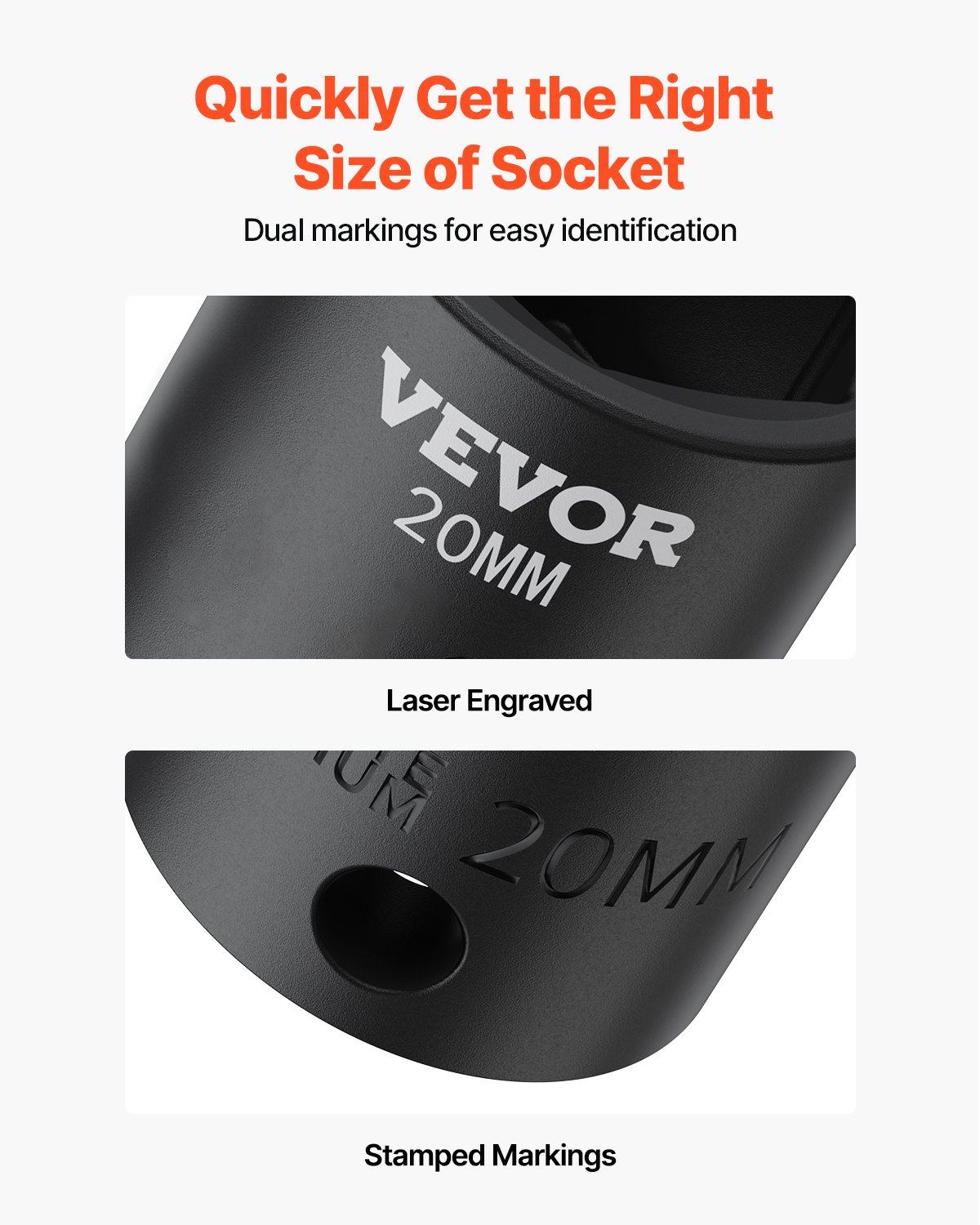 VEVOR Impact Socket Set 1/2 Inch, 26-Piece, Impact Sockets, Flat Sockets, Hex Sockets, CR-V, 1/2 Inch Drive Impact Socket Set Metric 10-36 mm